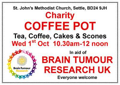 Brain tumor research