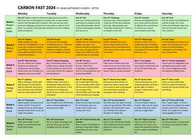 carbon fat calendar